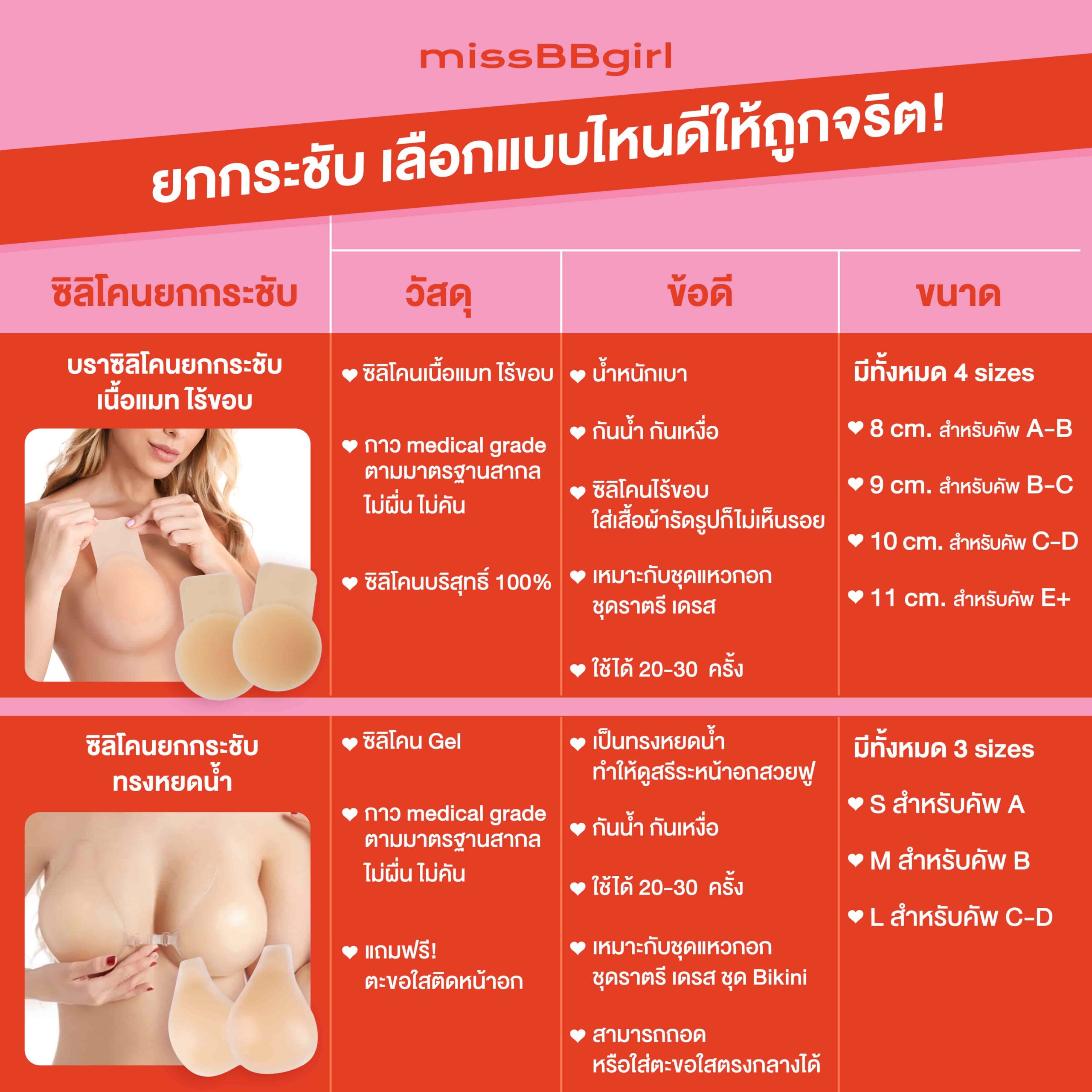 ซิลิโคนแปะจุก ทรงหยดน้ำ Water Drop - Image 6